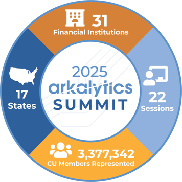 2025 summit recap