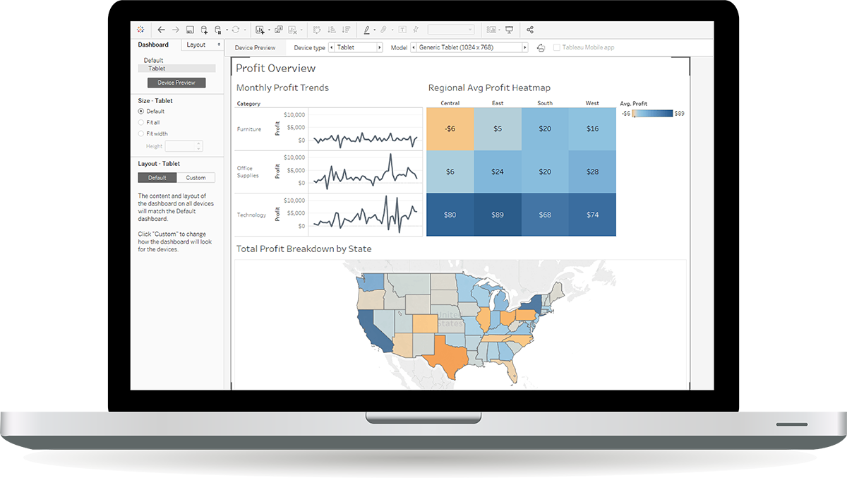 Tableau - Executive Dashboard