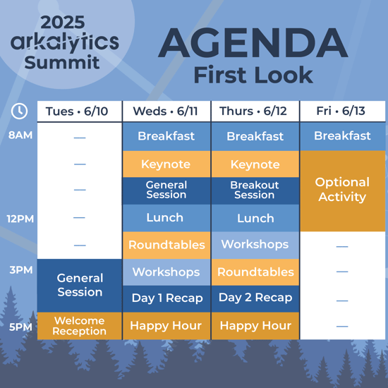 Arkalytics Summit Agenda 2025