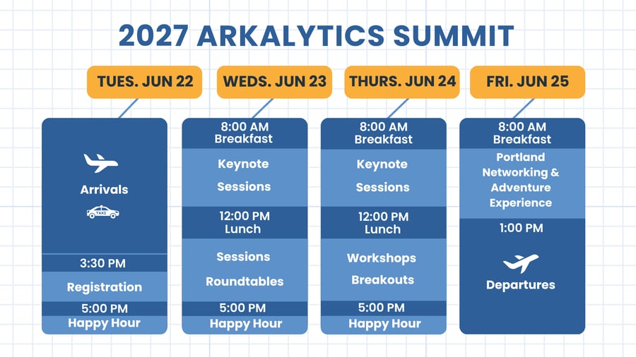 Arkalytics summit 2026 preview