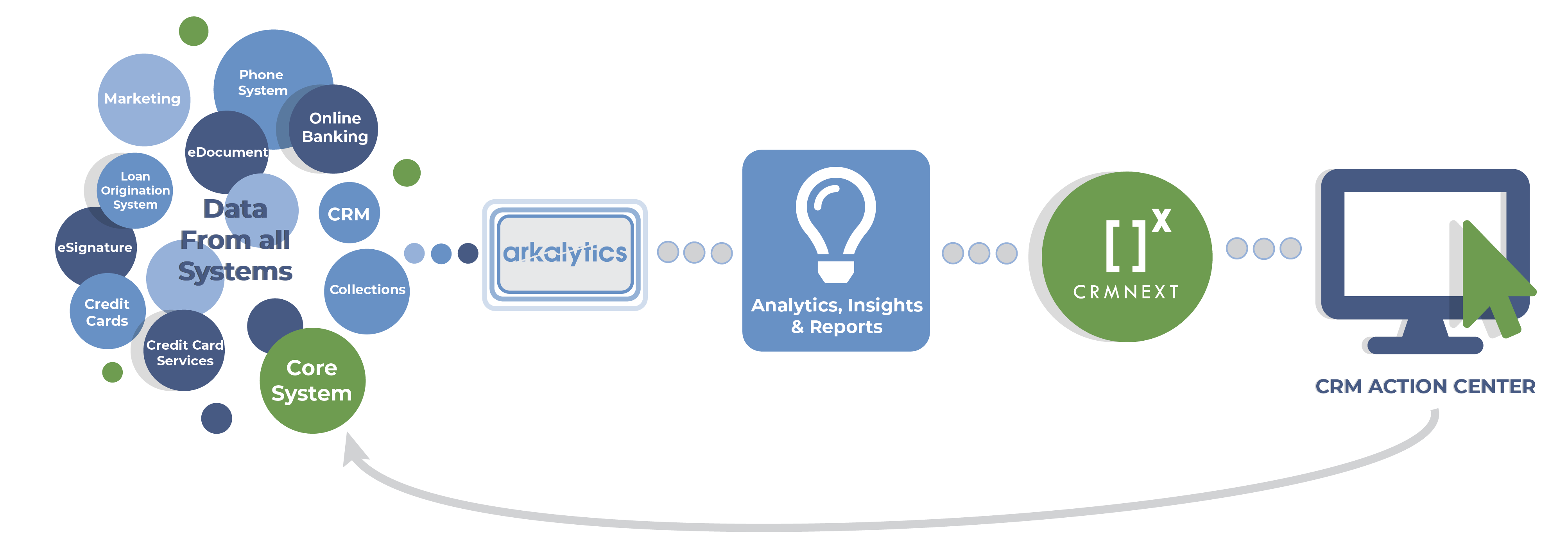 Arkanext Diagram-01-2