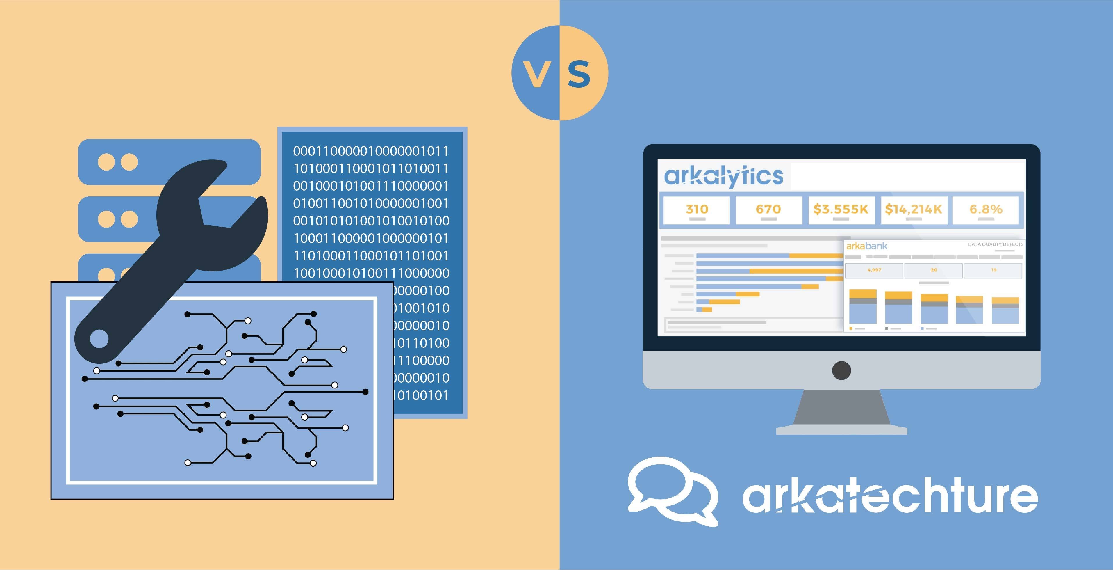 Build vs. Buy Graphic