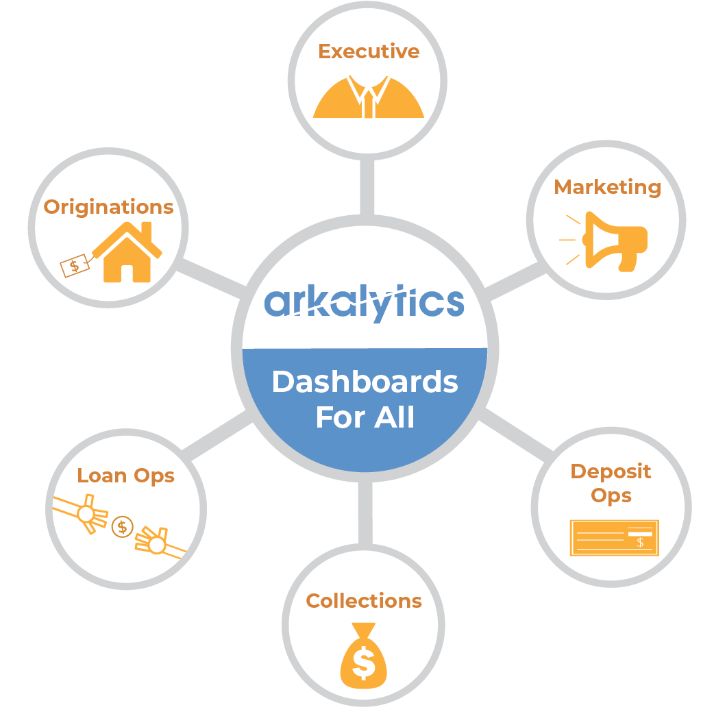 Dashboards for all departments-01