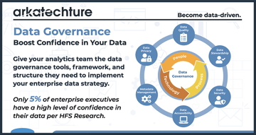 Data Governance one pager resource cover