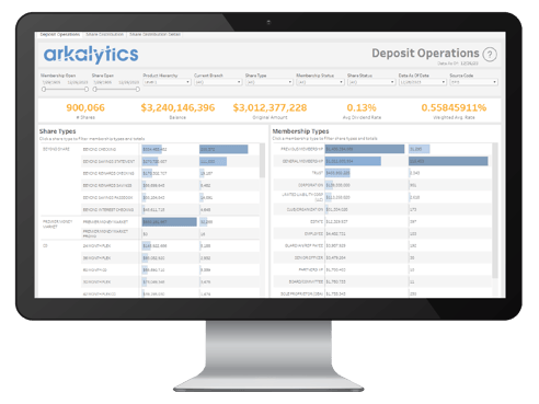 Deposit Operations-1