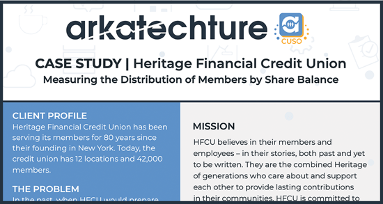 HFCU case study cover
