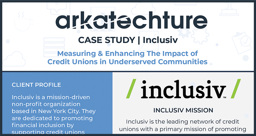 Inclusiv Case Study cover