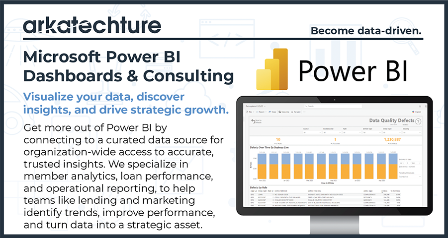Power BI One pager cover