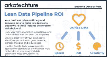 ROI of a Lean Data Pipeline