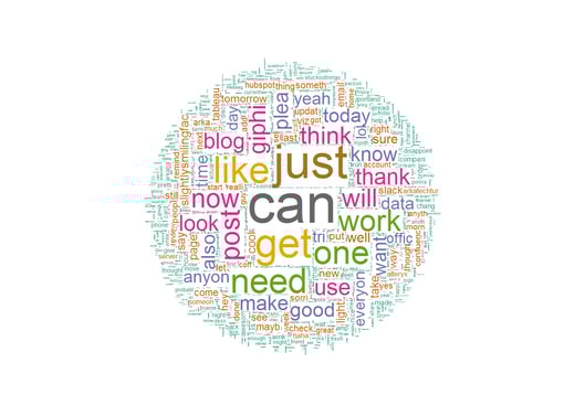Word-Cloud.png