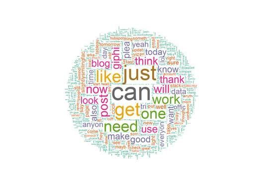 Word-Cloud.png