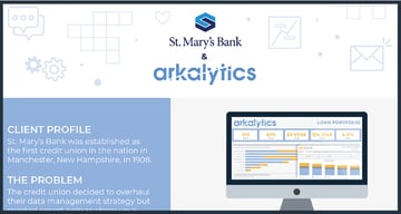 St Marys Bank Arkalytics Case Study