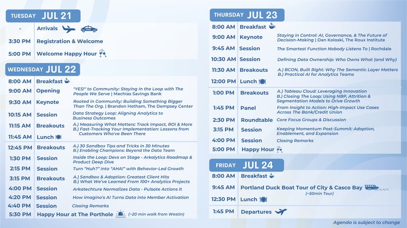Summit Agenda AAG Website