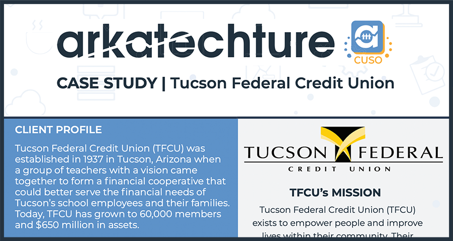 TFCU Case Study Resource Image cover