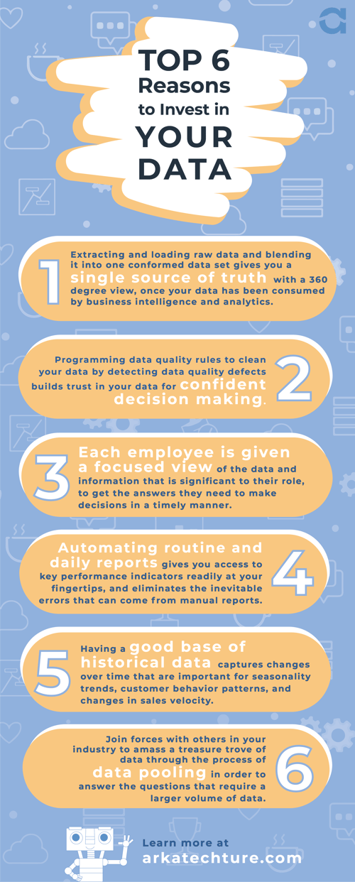 5 key reasons why data analytics is important to business