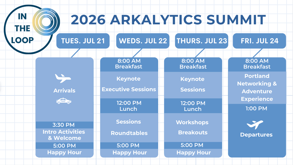Travel for Arkalytics Summit