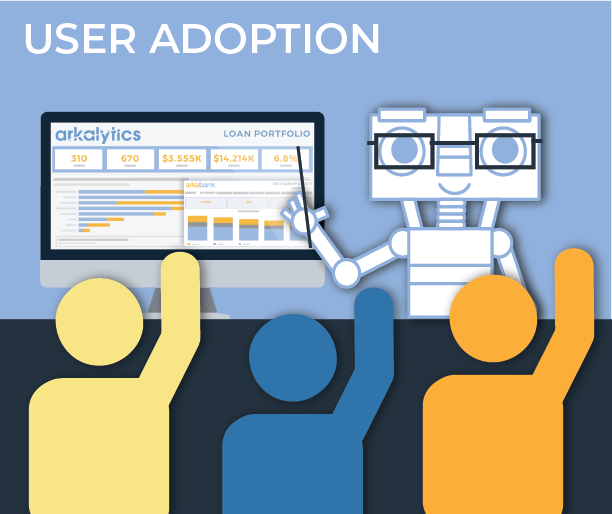 User adoption-01