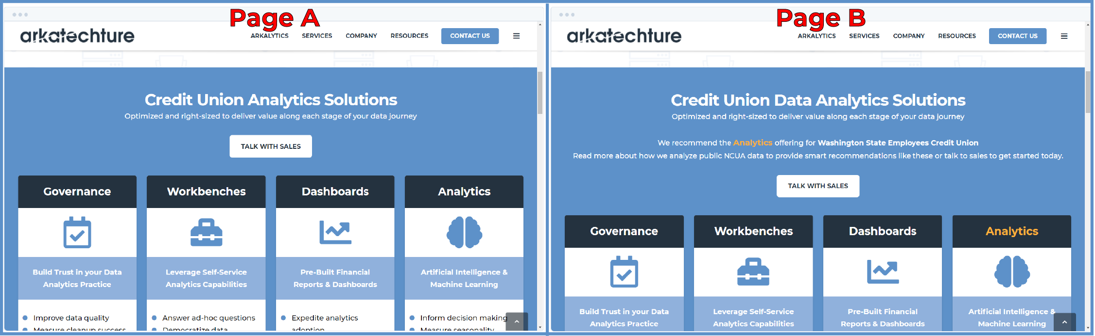 crm smart recommendations graphic