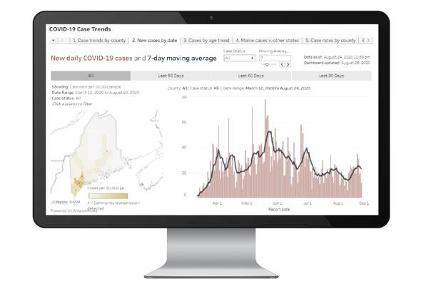 Maine CDC COVID-19 Case TrendsArtboard 1