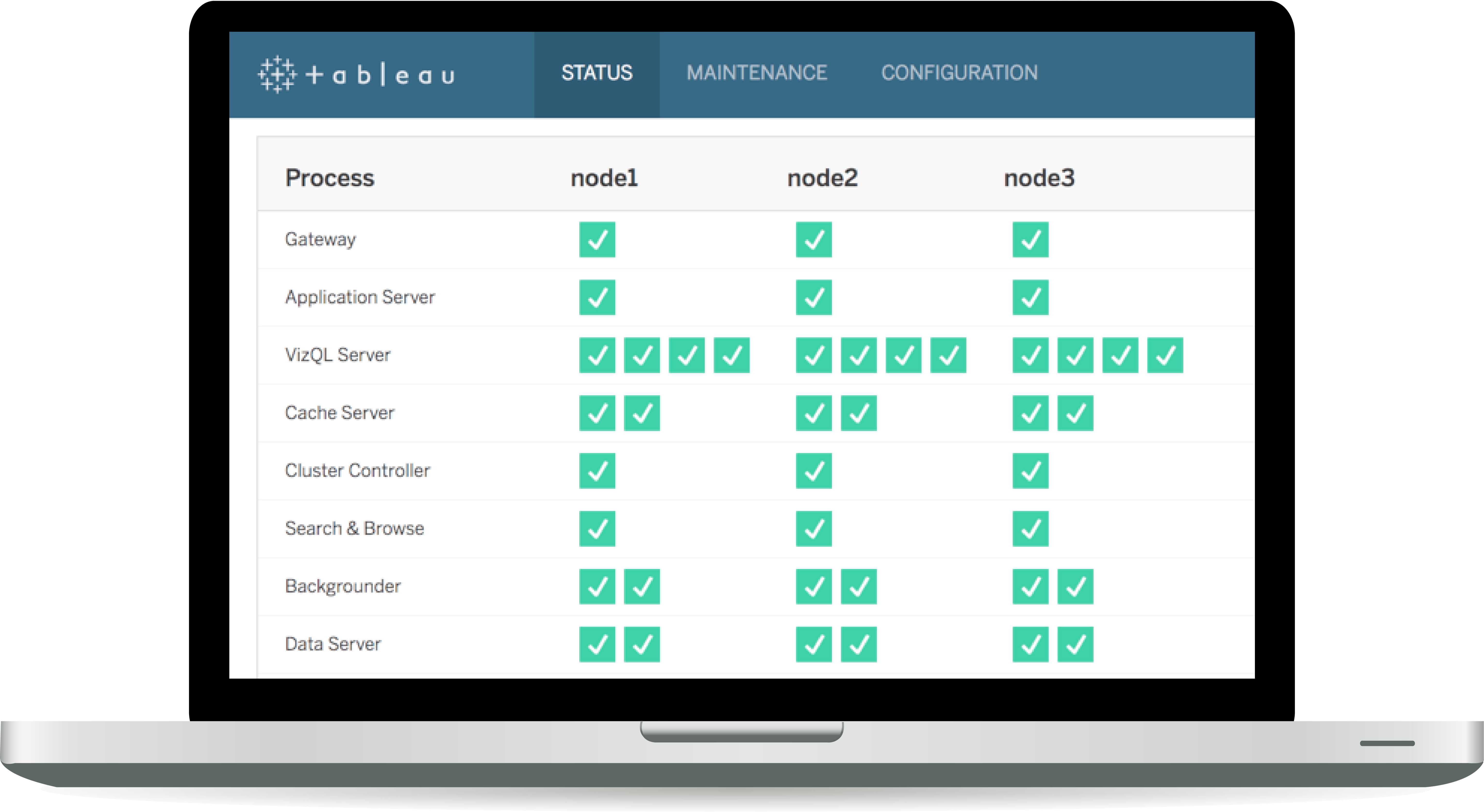 tableau server managed services laptop large