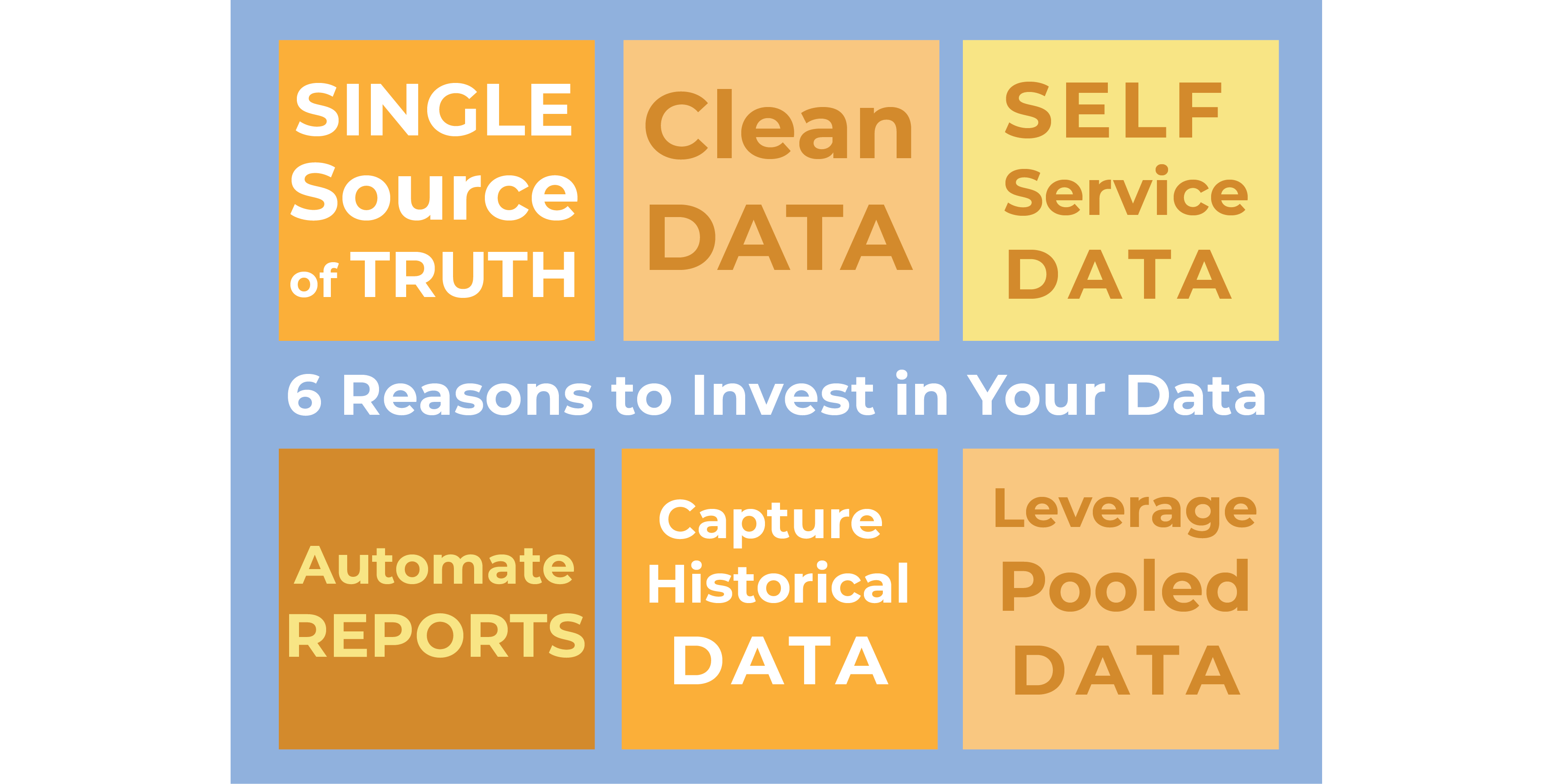 The Top 6 Reasons to Invest in Your Data