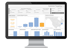 AB - Customer Targeting Dashboard