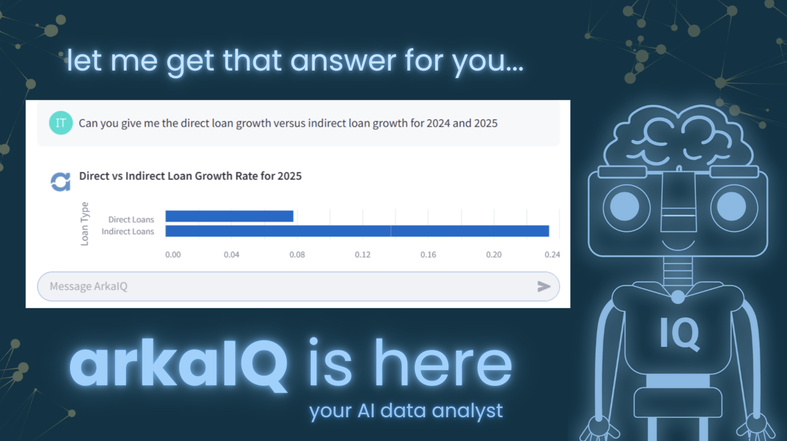 Meet ArkaIQ: The AI Data Analyst for Credit Unions and Banks