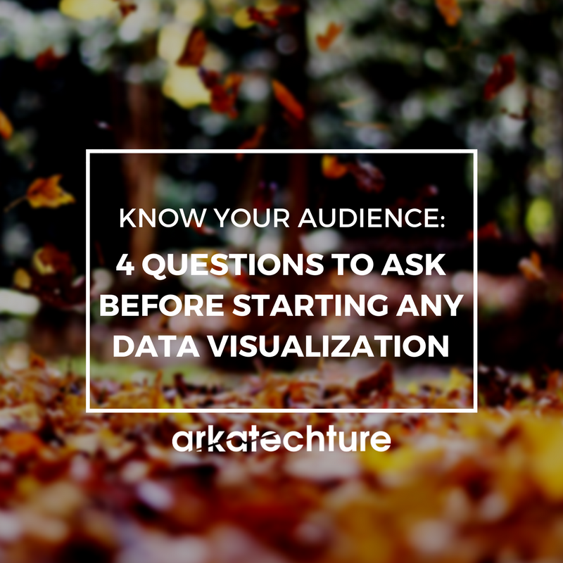 Know Your Audience: 4 Questions To Ask Before Starting Any Data Visualization