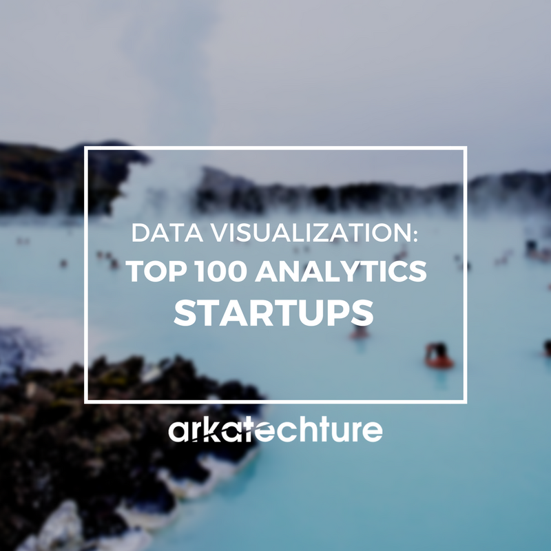 Data Visualization: Top 100 Analytics Startups