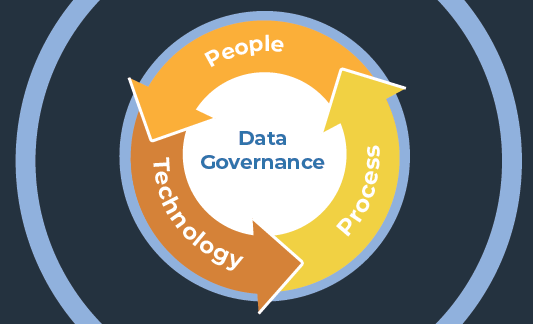 Data governance hero image-01