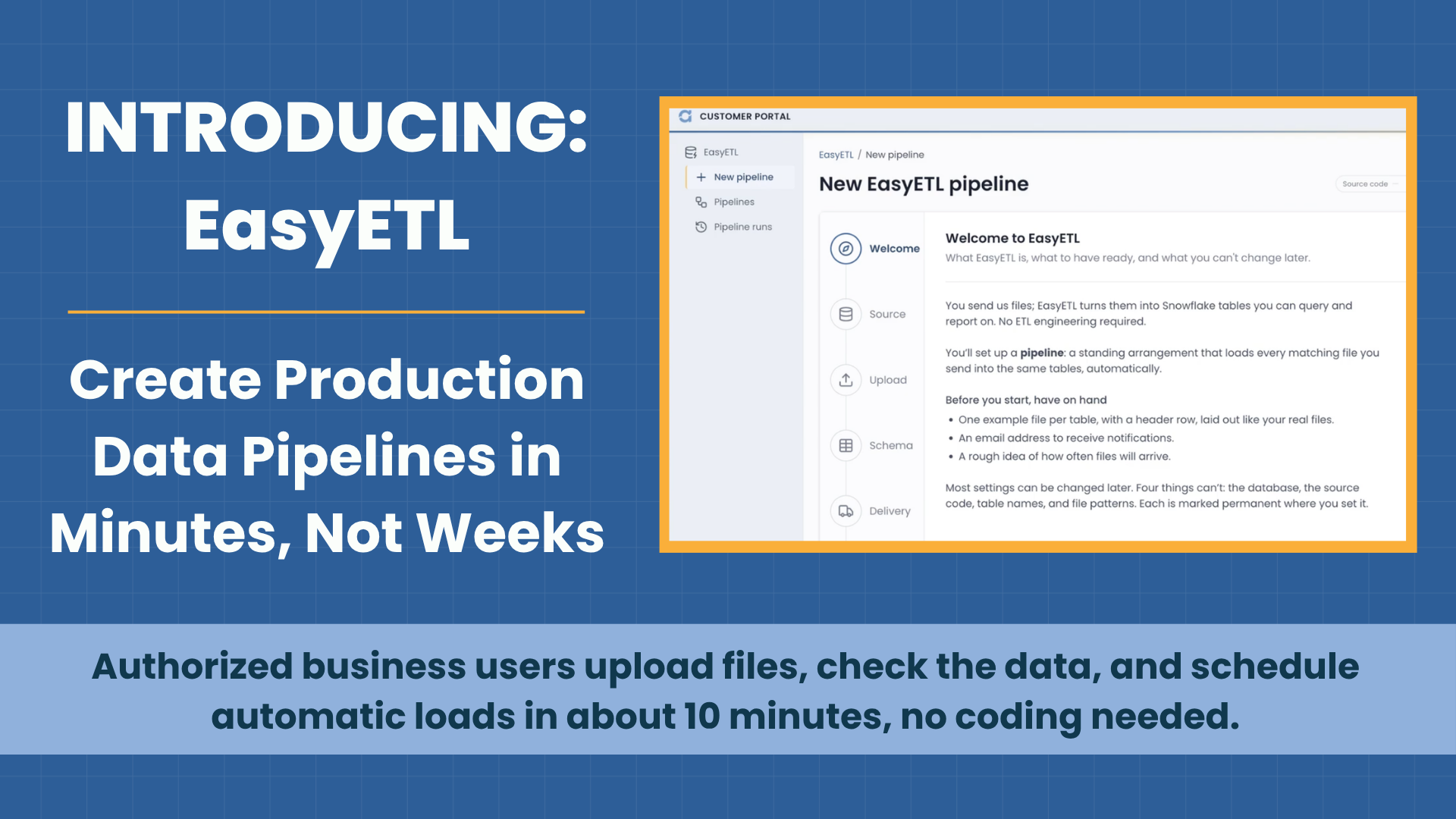 Introducing EasyETL: Production Data Pipelines in Minutes, Not Weeks