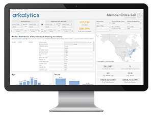 Member Cross-Sell