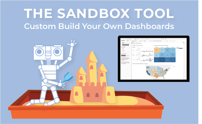 How Credit Unions Build Custom Dashboards (with Arkalytics)