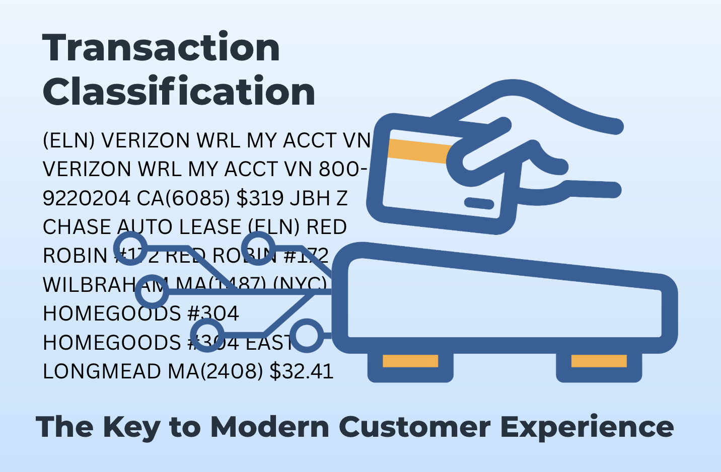 Why Transaction Classification Is the Key to Modern Customer Experience
