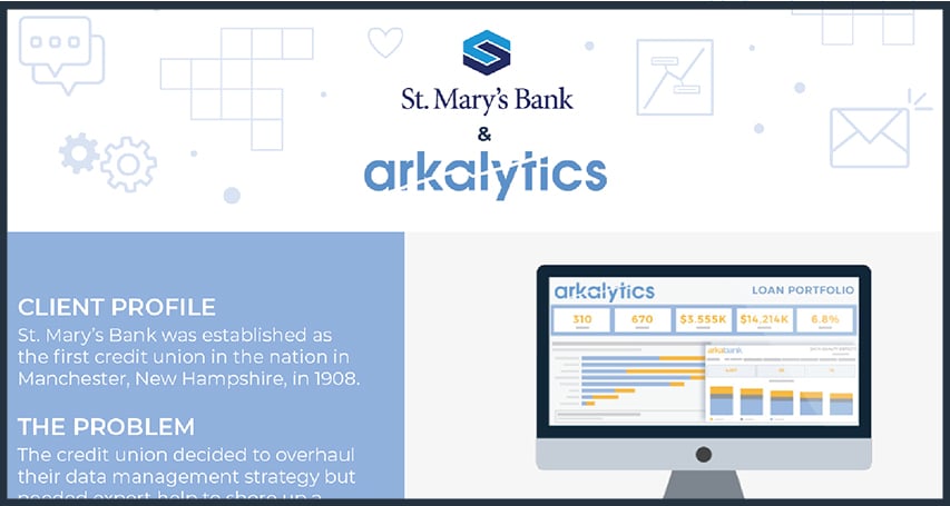 St Marys Bank Arkalytics Case Study