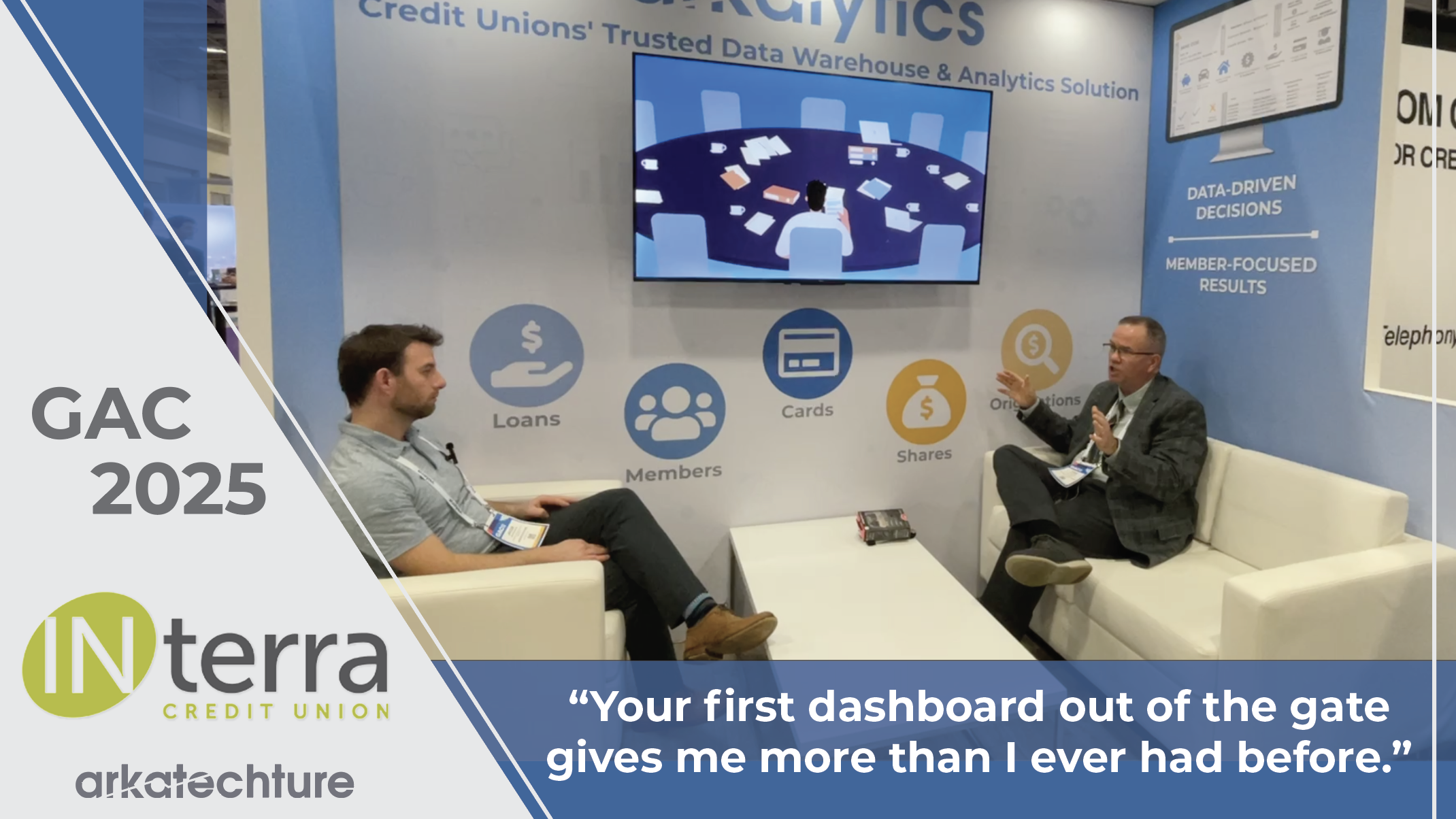 How Interra Credit Union Built Trust in Their Data
