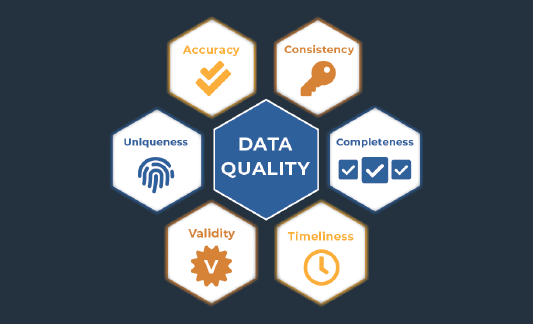 data governance and data quality-01