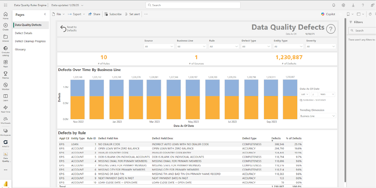 power bi data quality