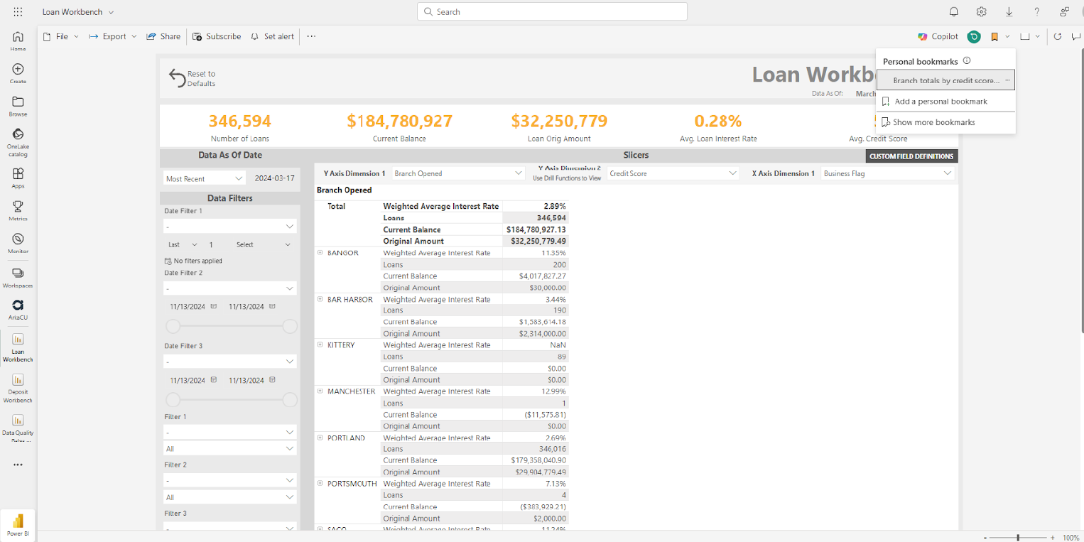 power bi loan workbench