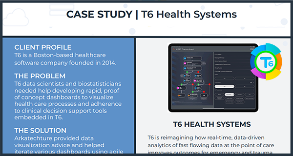 resources image t6-1