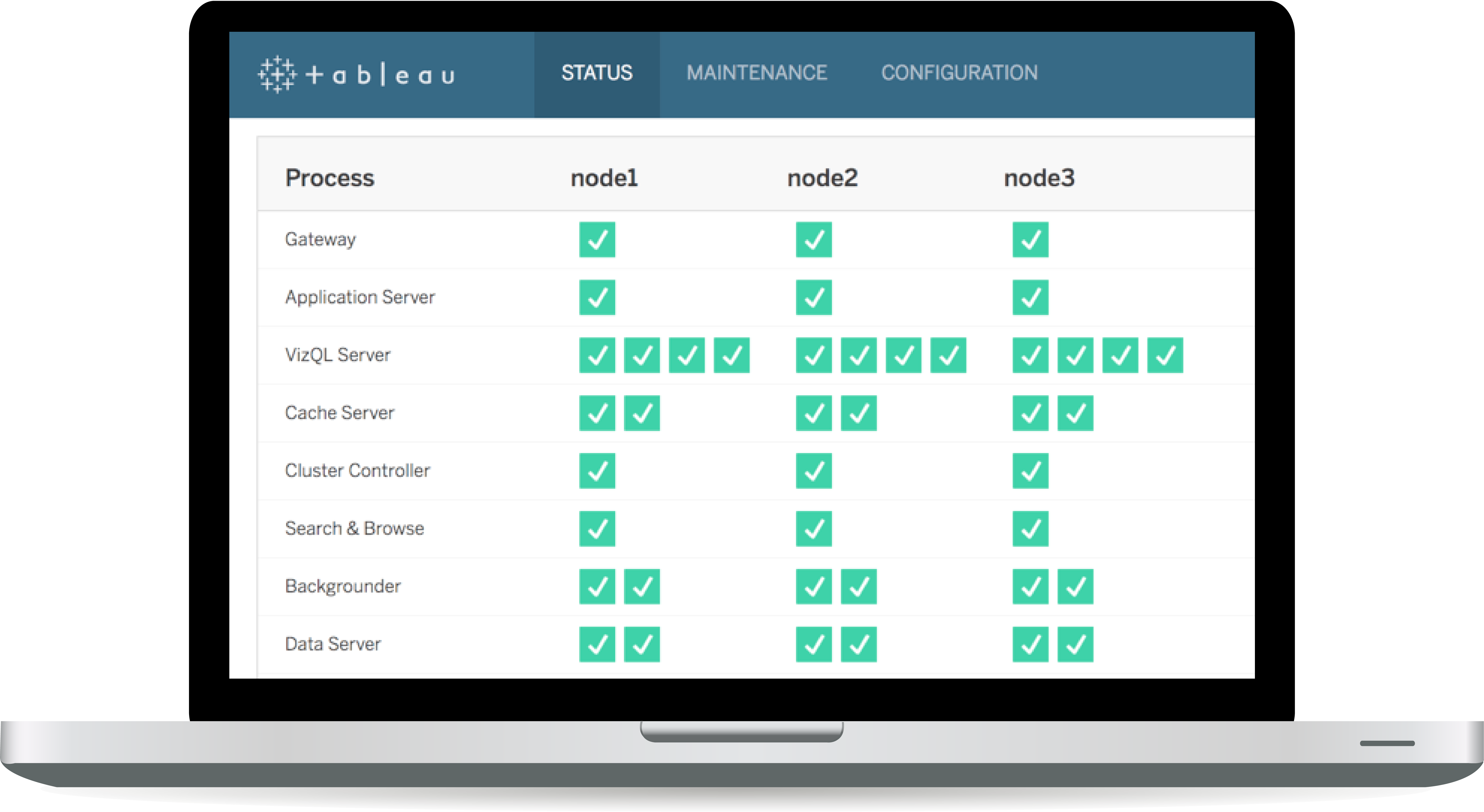 tableau server managed services laptop large